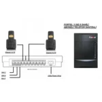 fortel z308 telefon santrali ve 2 gigaset a170 dect telefon 658849.webp
