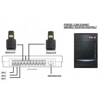 fortel z308 telefon santrali ve 2 gigaset a170 dect telefon 658849.webp